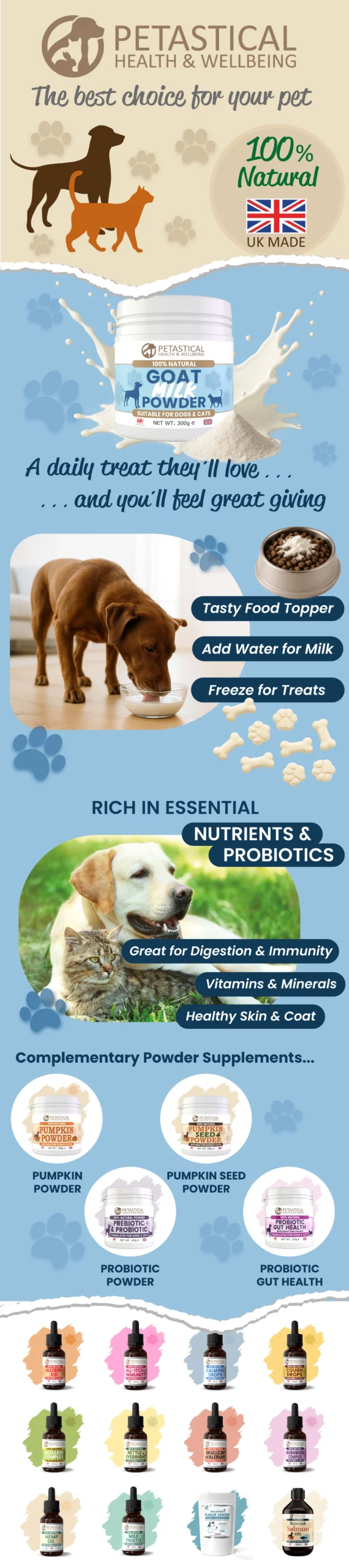Goat Milk Powder Puree Treat for Dogs Cats
