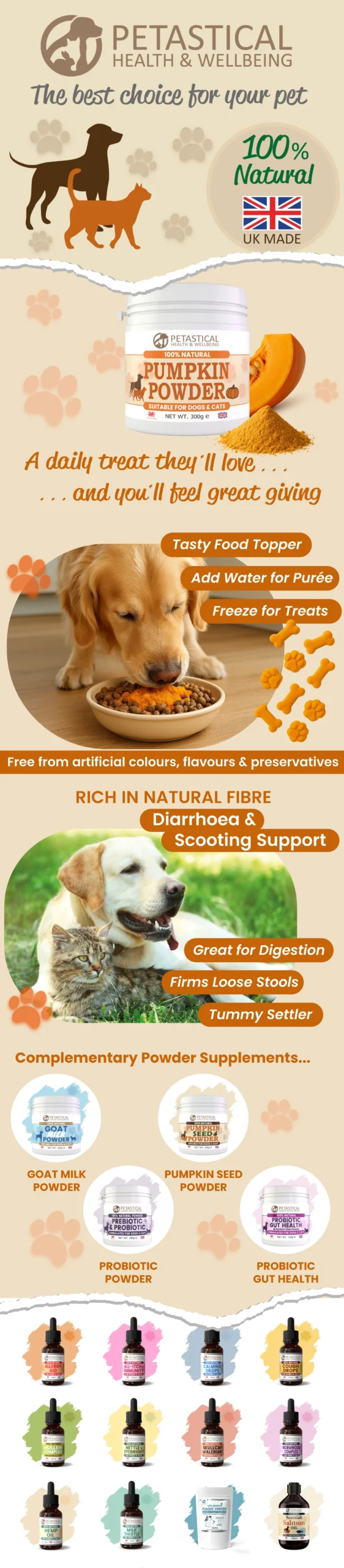 Pumpkin Powder Puree Treats for Dogs Cats
